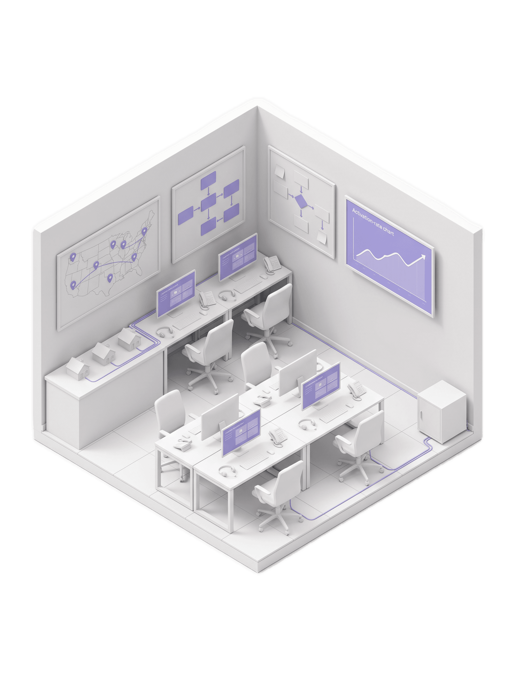 Hauseigenes Call Center – Kundenkommunikation
